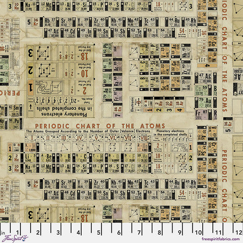 Fabric - Periodic - Multi - Laboratory - Tim Holtz - Half Yard